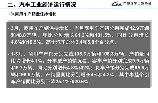 一季度商用車產(chǎn)銷雙增 重卡銷量增幅達13%